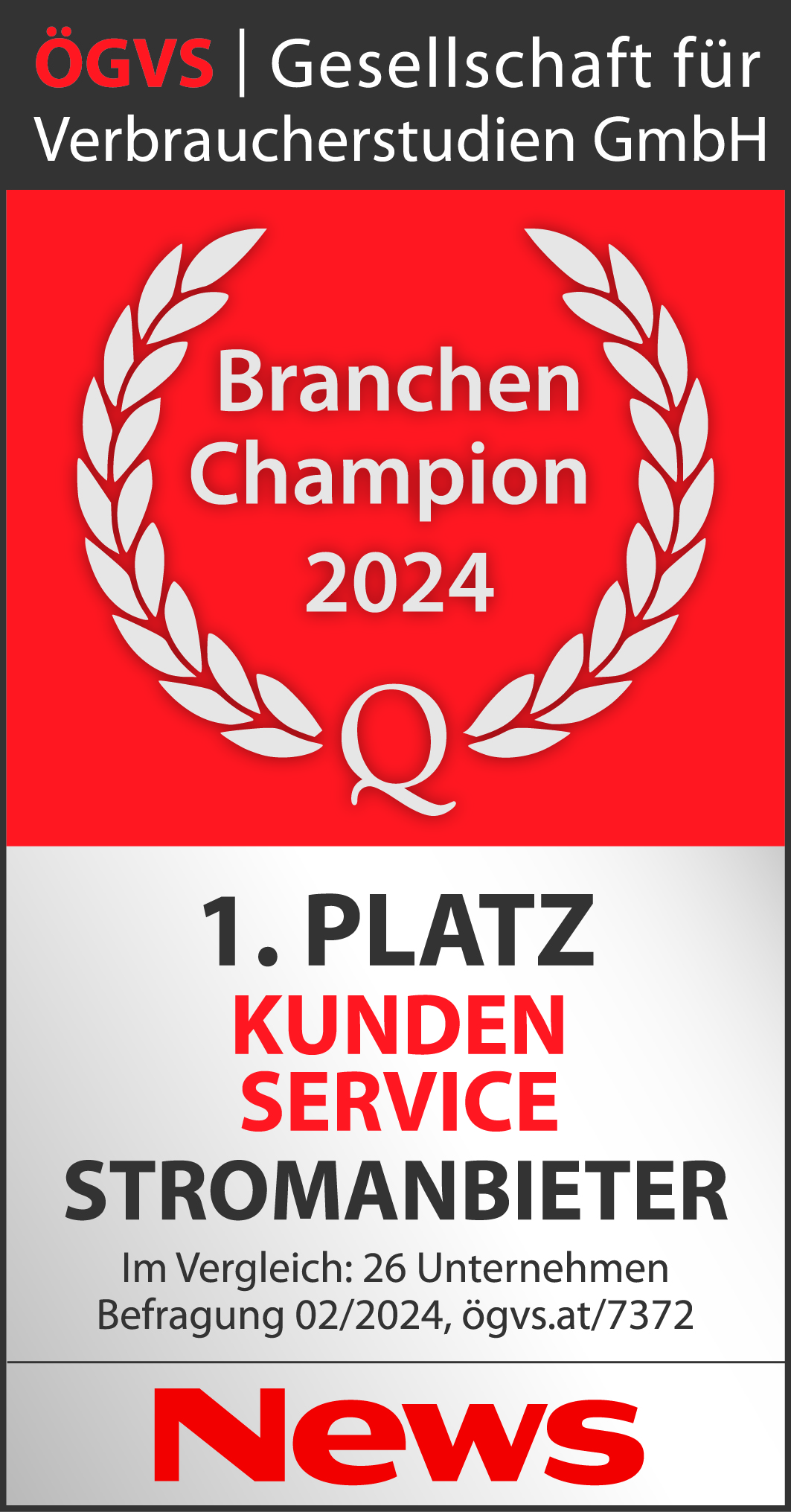 ÖGVS Branchen Champion Auszeichnung 2024: Platz 1 Kundenservice Stromanbieter. Im Verlgiech: 26 Unternehmen Befragung 02/2024 ögvs.at/7372