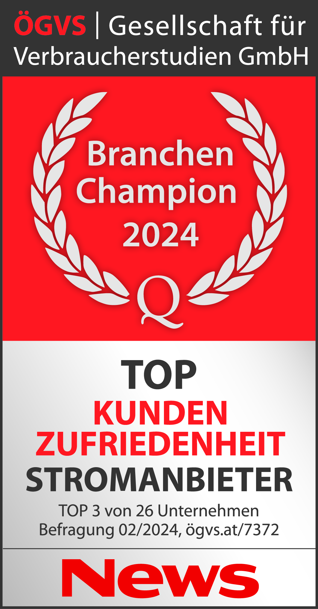 ÖGVS Branchen Champion Auszeichnung 2024: TOP Kunden Zufriedenheit Stromanbieter. Top 3 von 26 Unternehmen Befragung 02/2024 ögvs.at/7372
