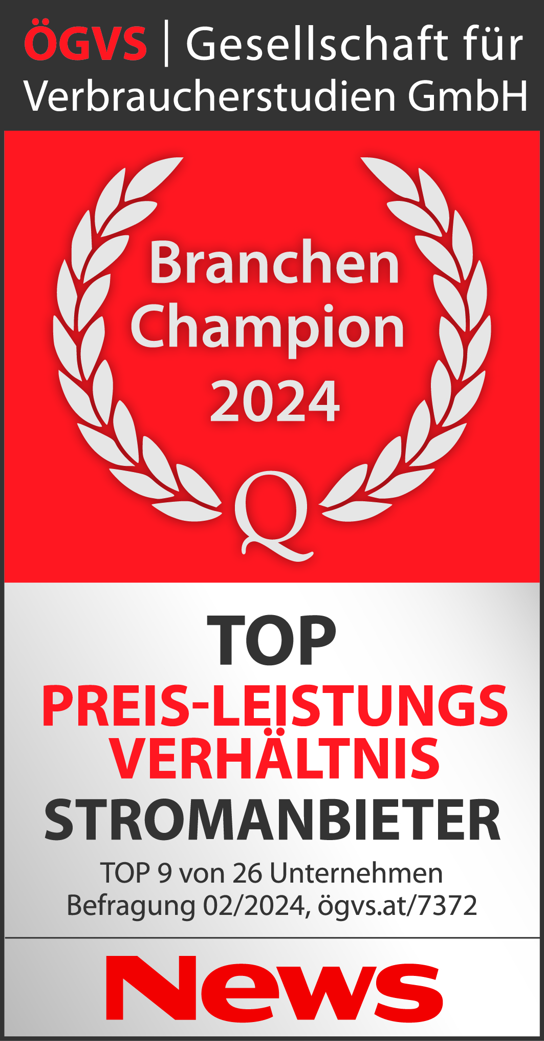 ÖGVS Branchen Champion Auszeichnung 2024: TOP Preis-Leistungsverhältnis Stromanbieter. Top 9 von 26 Unternehmen Befragung 02/2024 ögvs.at/7372