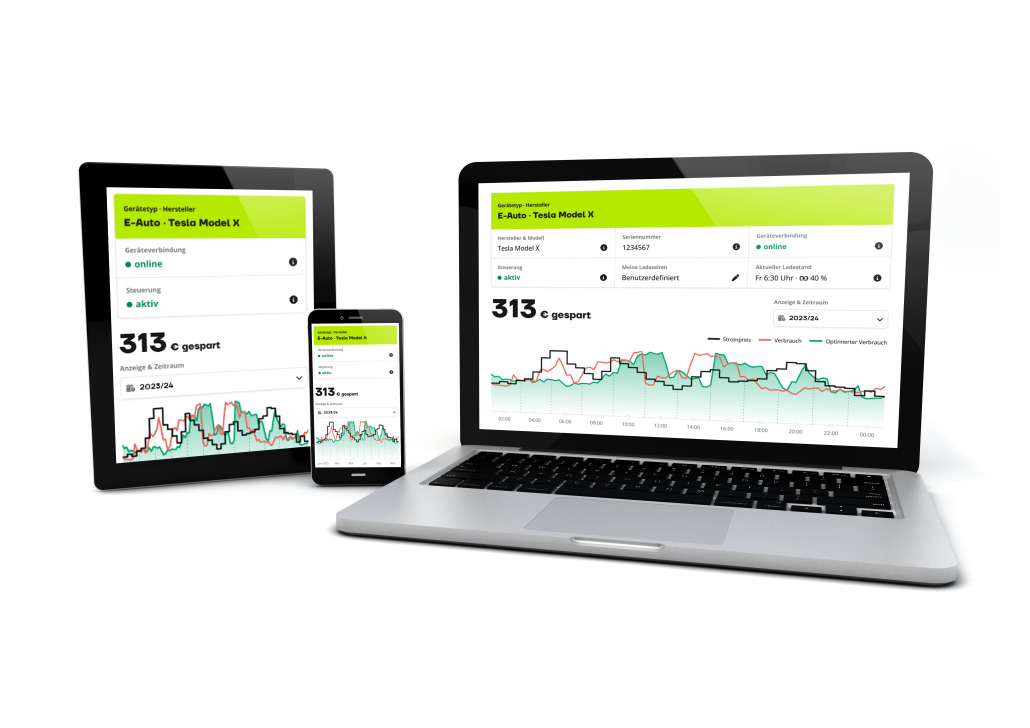 oekostrom AG: Auf einem Laptop, einem Tablet und einem Smartphone wird ein Dashboard in der Farbe Grün angezeigt, das Diagramme zum Ladestatus und Energieverbrauch von Elektrofahrzeugen zeigt.