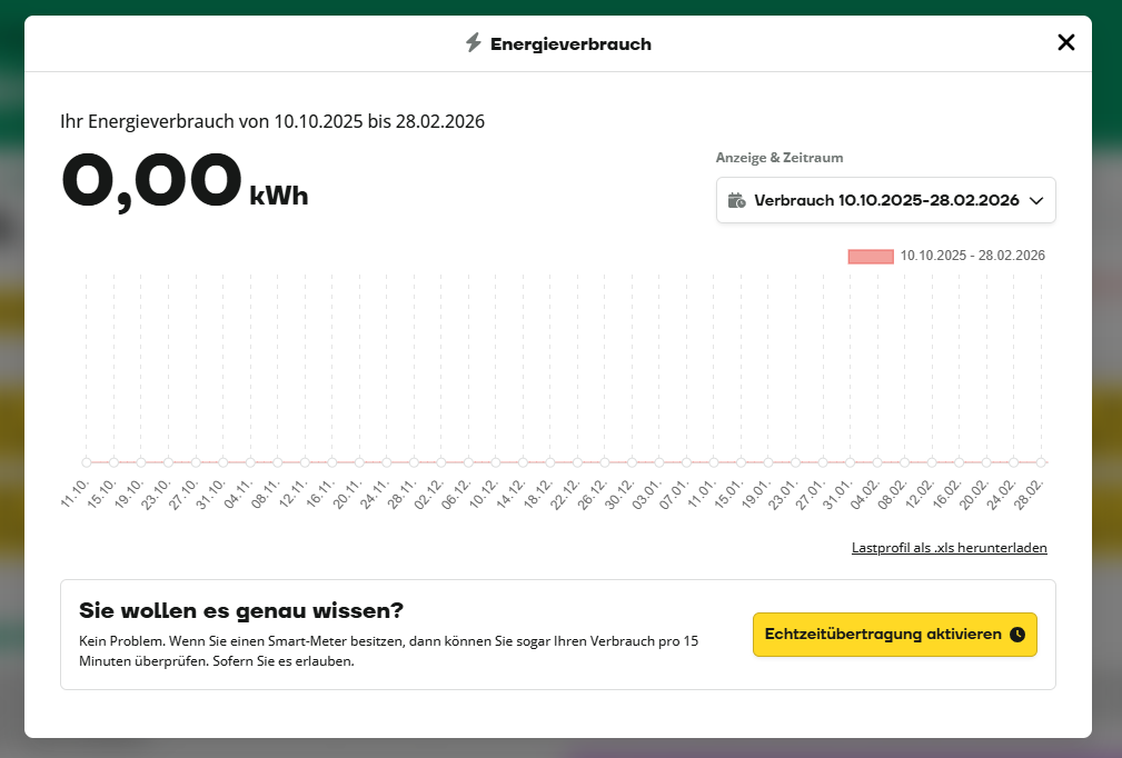 Ein digitales Dashboard zum Energieverbrauch zeigt für den Zeitraum vom 10.10.2025 bis zum 28.02.2026 einen Verbrauch von 0,00 kWh an, mit einer flachen Kurve und der Option, die Echtzeit-Datenübertragung zu aktivieren.